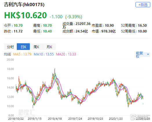 天汽模重組后的目標(biāo)價(jià)，展望與策略分析，天汽模重組后的目標(biāo)、展望及策略分析，深度解讀與預(yù)測(cè)報(bào)告