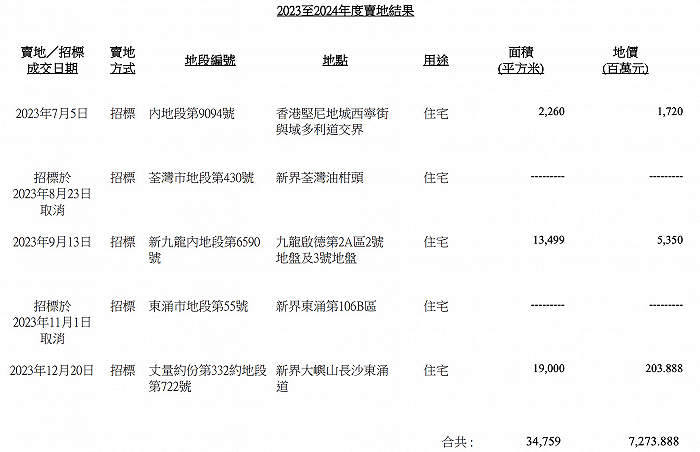 探索新澳歷史開(kāi)獎(jiǎng)記錄——香港開(kāi)的新篇章，探索新澳歷史開(kāi)獎(jiǎng)記錄，香港開(kāi)啟新篇章