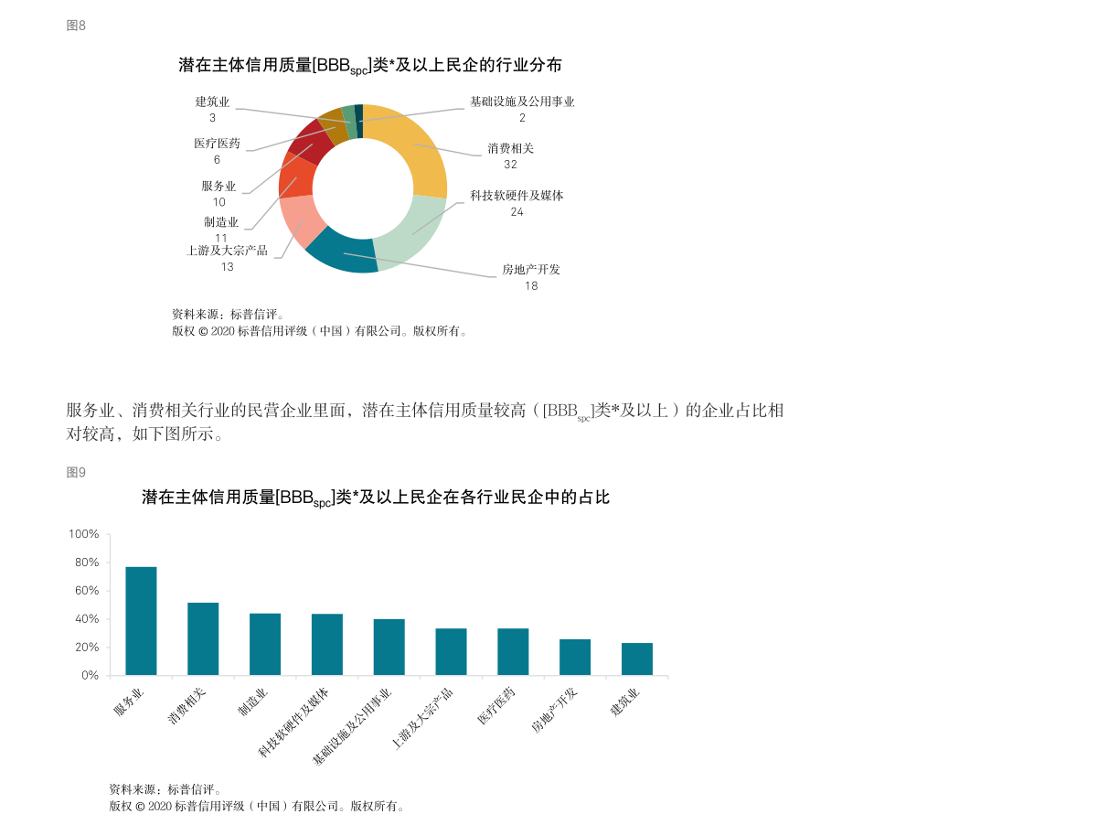 長安汽車，深度解析與未來展望，探尋其目標(biāo)價(jià)背后的邏輯，長安汽車深度解析與未來展望，探尋目標(biāo)價(jià)背后的邏輯及發(fā)展前景