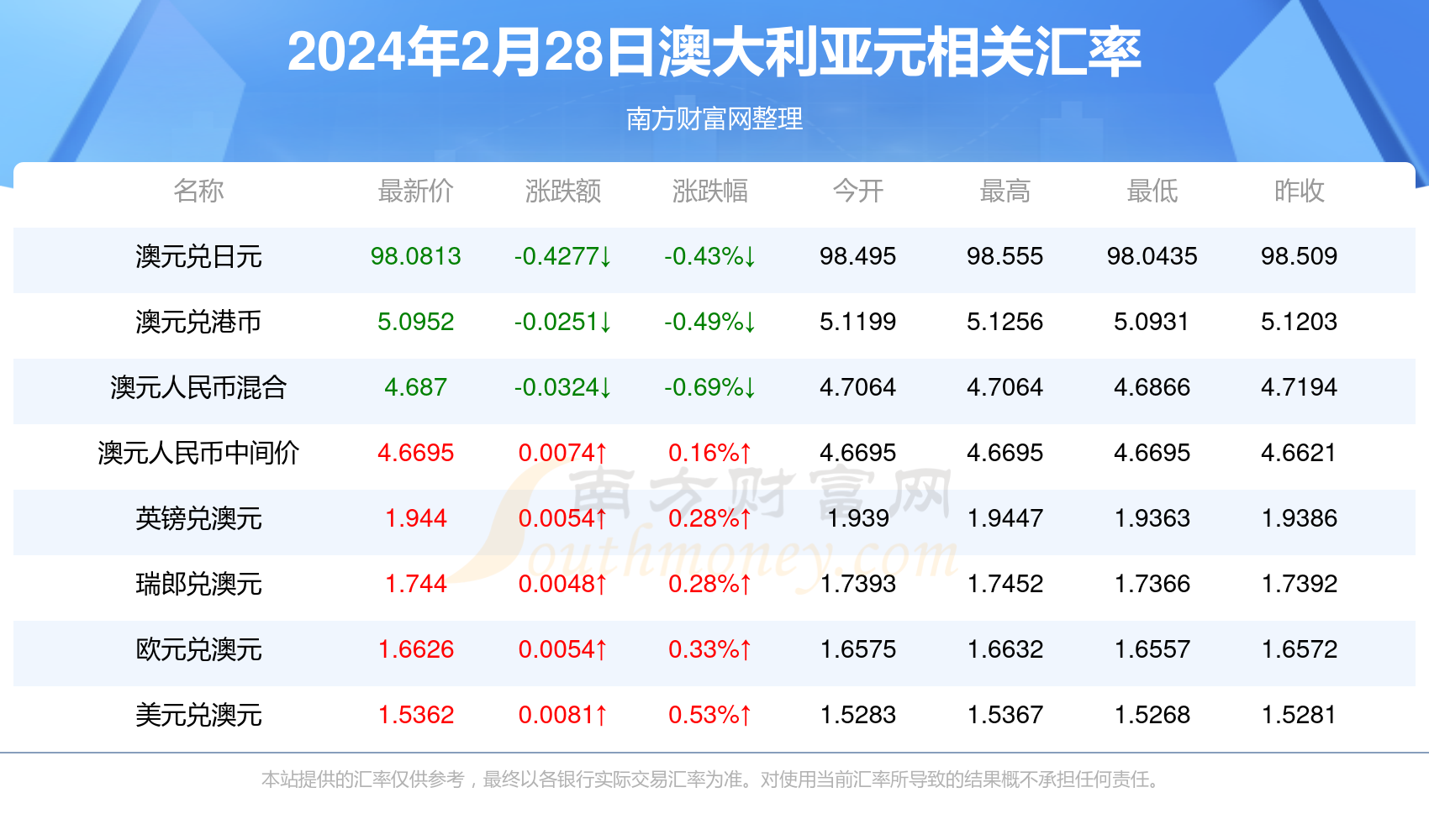 揭秘2024年新澳開獎結(jié)果公布背后的故事，揭秘新澳開獎結(jié)果公布背后的故事，2024年開獎內(nèi)幕揭秘