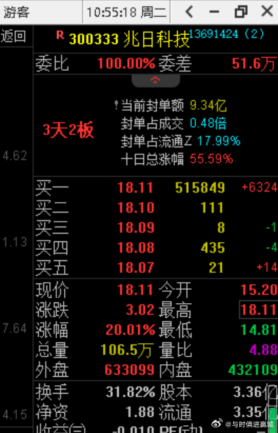 疾風之影 第26頁