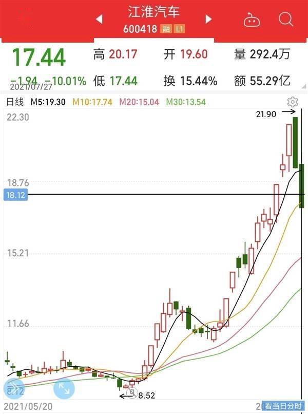 晨曦微露 第24頁(yè)