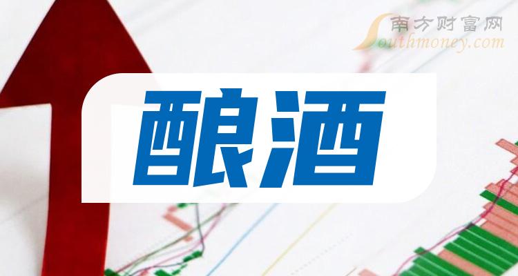 酒業(yè)十大龍頭股，引領行業(yè)發(fā)展的力量，酒業(yè)十大龍頭股，引領行業(yè)發(fā)展的強勁力量