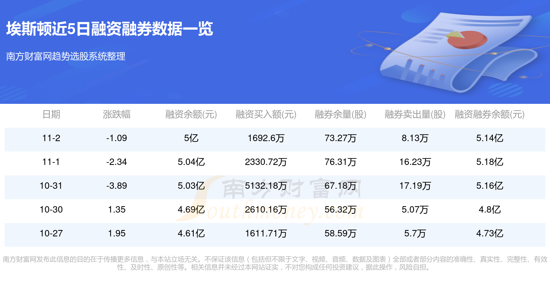 埃斯頓股票長(zhǎng)期持有的價(jià)值與風(fēng)險(xiǎn)分析，埃斯頓股票長(zhǎng)期持有的價(jià)值評(píng)估與風(fēng)險(xiǎn)分析
