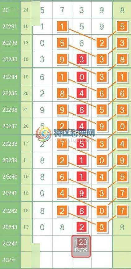 澳門三中三彩票的中獎規(guī)則，探索03-24-27與十元的奧秘，澳門三中三彩票中獎規(guī)則揭秘，探索特定數(shù)字組合與十元的奧秘