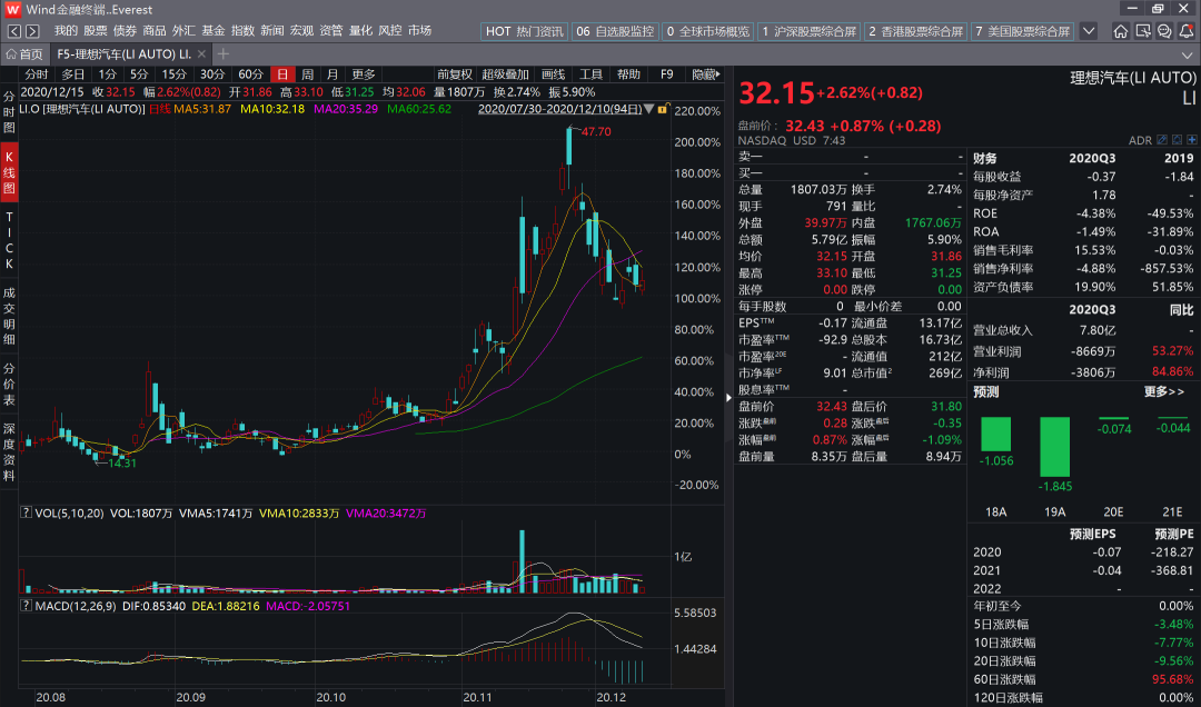 未來潛力股，中科創(chuàng)達(dá)——有望漲勢(shì)百倍的股票之星，中科創(chuàng)達(dá)，未來潛力股，漲勢(shì)百倍之星
