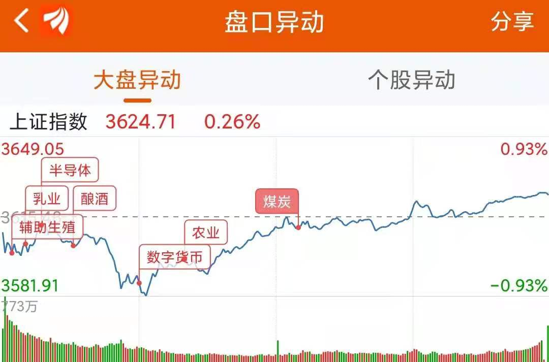 常山北明股票股吧，深度解析與投資者洞察，常山北明股票深度解析與投資者洞察股吧