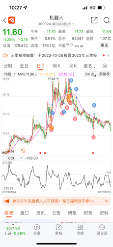 機(jī)器人這支股票怎么樣？深度解析與前景展望，機(jī)器人股票深度解析與前景展望，表現(xiàn)如何？未來發(fā)展怎樣？