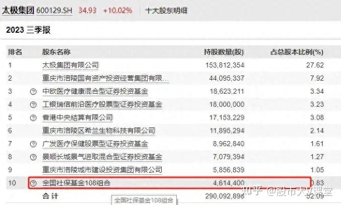 揭秘2024年有望翻十倍的低價(jià)股，探尋未來投資新機(jī)遇，揭秘未來投資新機(jī)遇，低價(jià)股有望翻十倍，探尋2024年投資新方向！