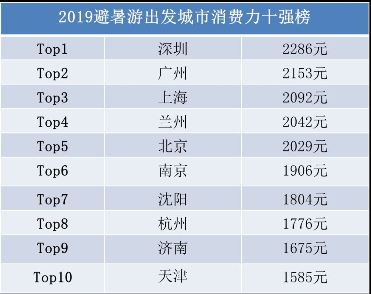 熱點(diǎn) 第1604頁
