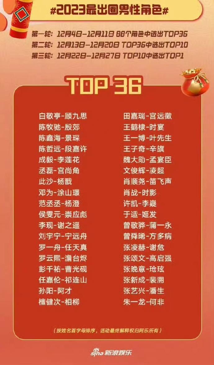 探索未來，解碼一碼一肖的魅力與機遇——以2023年一碼一肖22:30為視角，解碼一碼一肖的魅力與未來機遇——以2023年一碼一肖展望為視角