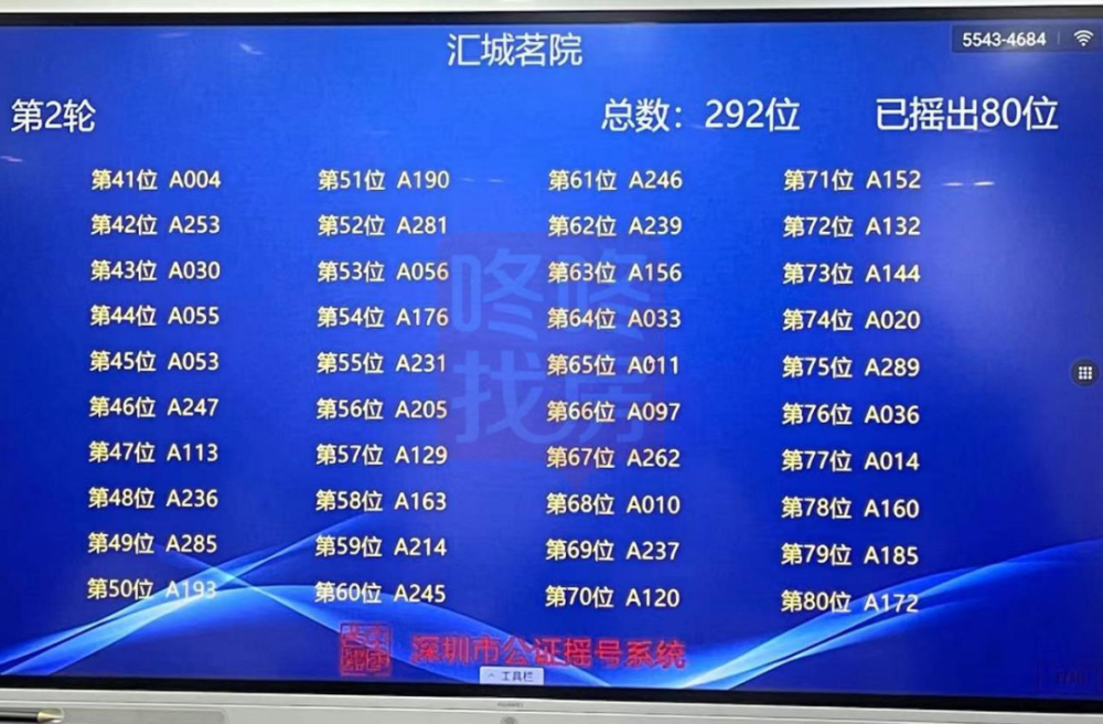 新澳門(mén)今晚開(kāi)獎(jiǎng)號(hào)碼結(jié)果查詢表最新——彩票背后的故事與期待，彩票背后的故事與期待，新澳門(mén)今晚開(kāi)獎(jiǎng)號(hào)碼結(jié)果查詢表最新發(fā)布