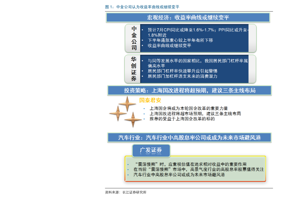 揭秘未來潛力股，探尋可能漲勢達百倍的股票（XXXX年視角），揭秘未來潛力股，探尋百倍增長機會（XXXX年展望）