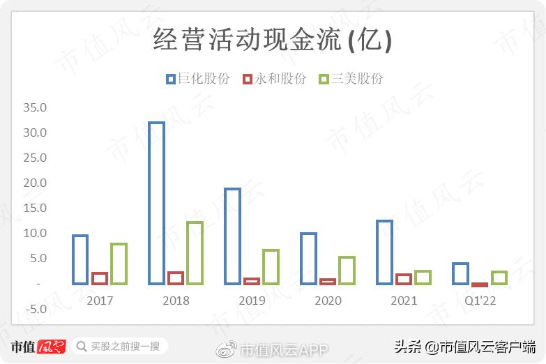 巨化股份前景探析，巨化股份未來發(fā)展前景探析