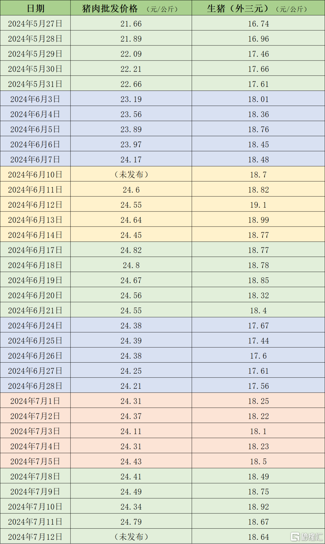 新澳開獎記錄今天結果,實地考察分析數(shù)據(jù)_特別款18.159