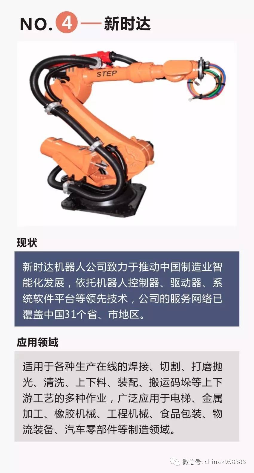 工業(yè)機器人領域的全球五十強企業(yè)，塑造未來的科技巨頭，工業(yè)機器人領域的全球五十強企業(yè)，塑造未來的科技巨頭巨頭崛起之路