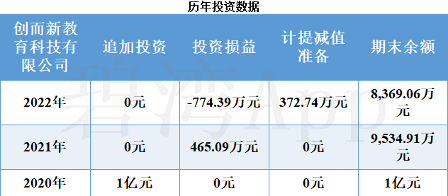 夢(mèng)的彼岸 第25頁(yè)