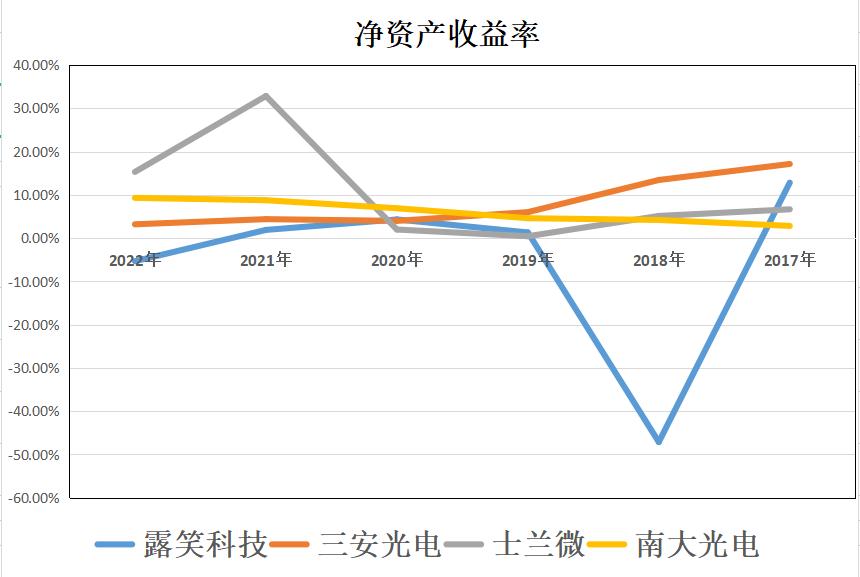 南大光電診股，深度解析與前景展望，南大光電診股深度解析及前景展望