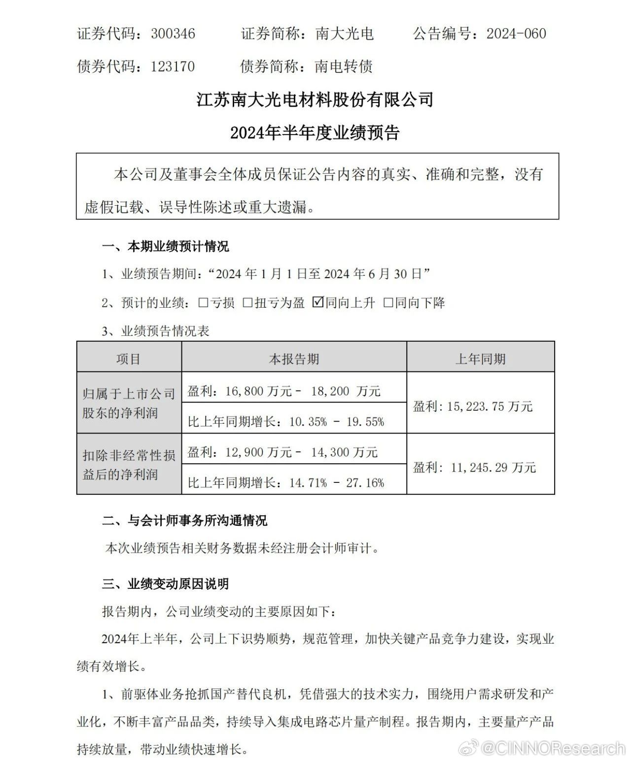 南大光電能否漲到100元，前景分析與展望，南大光電未來前景分析與展望，能否漲到百元大關(guān)？