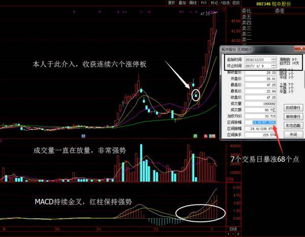 漫步者利好消息，引領(lǐng)未來的步伐與無限前景展望，漫步者利好消息，引領(lǐng)未來步伐，展望無限前景發(fā)展。