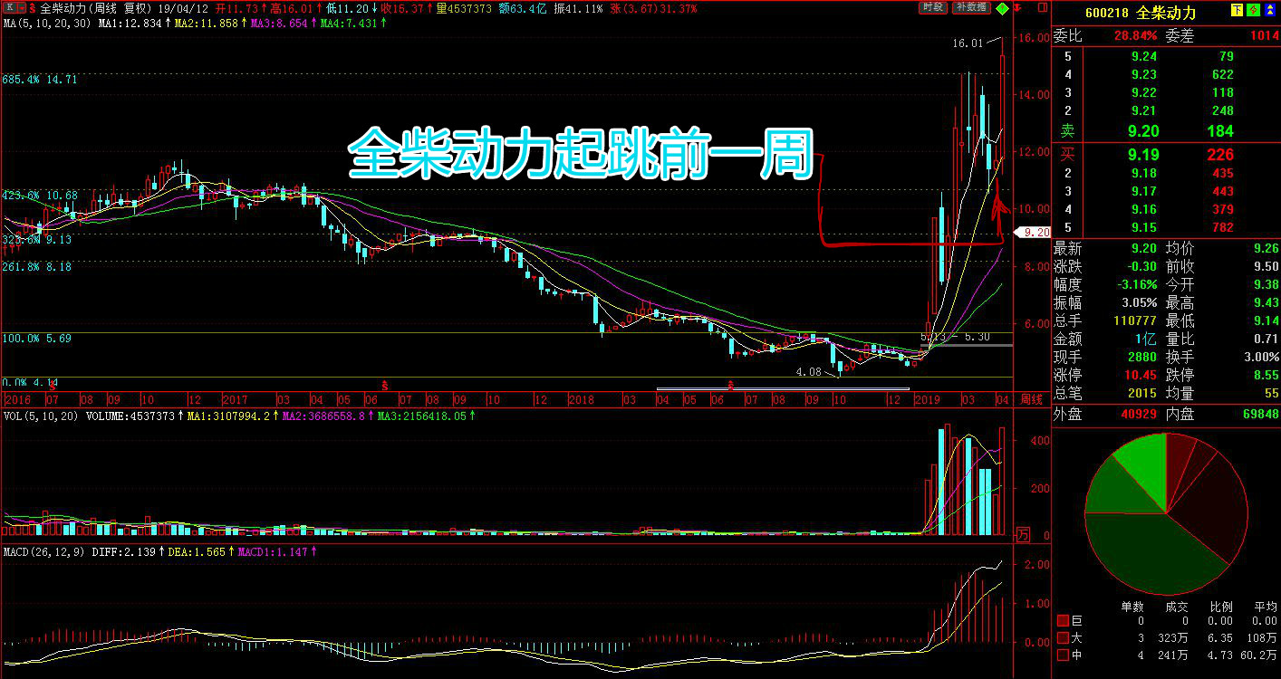 漢纜股份股票股吧，深度解析與前景展望，漢纜股份深度解析及前景展望，股票股吧探討與預測