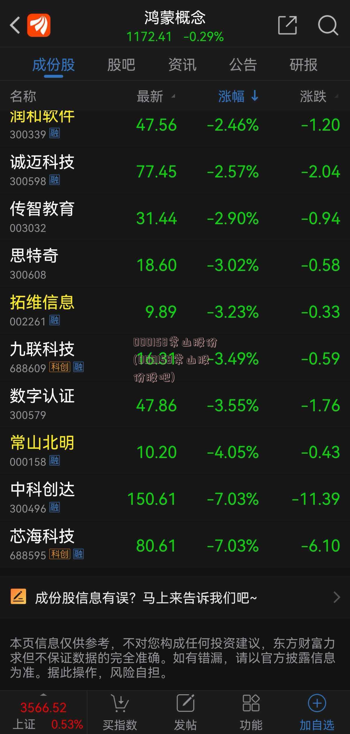 常山股份（股票代碼，000158），企業(yè)概況、市場定位與發(fā)展展望，常山股份（股票代碼，000158）的企業(yè)概覽、市場定位與發(fā)展展望分析