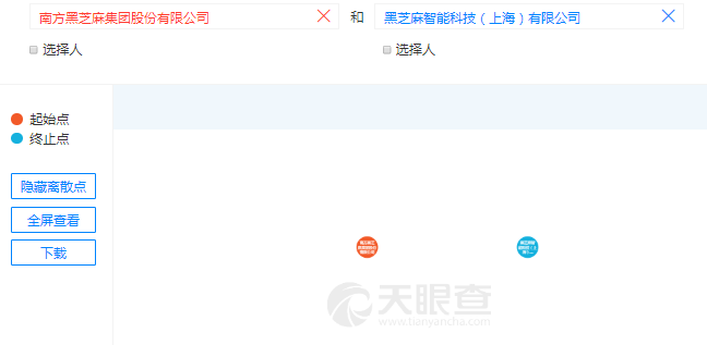 黑芝麻股吧——探索健康食品產(chǎn)業(yè)的潛力股，黑芝麻股吧，挖掘健康食品產(chǎn)業(yè)的潛力股之旅