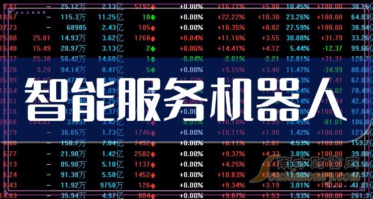 機(jī)器人產(chǎn)業(yè)股票概覽，哪些股票值得關(guān)注？，機(jī)器人產(chǎn)業(yè)股票概覽，哪些股票值得投資者關(guān)注？
