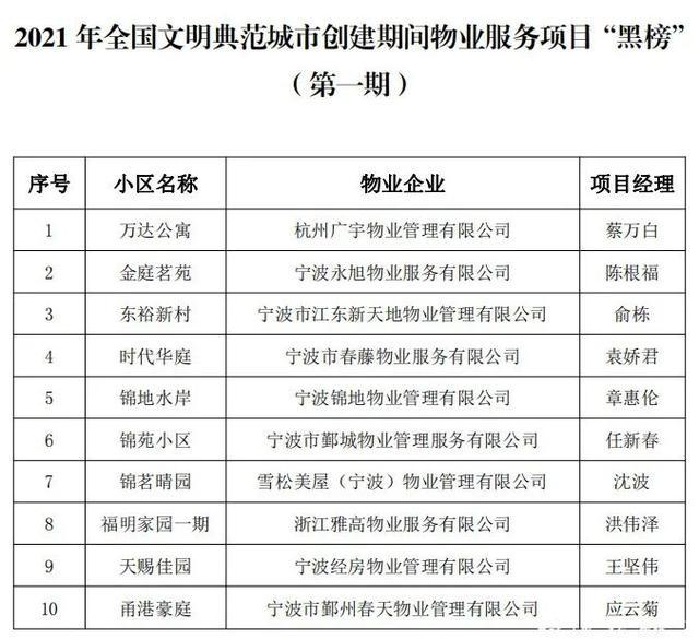 探究愛仕達(dá)被列入黑榜的原因，愛仕達(dá)為何被列入黑榜？深度探究原因