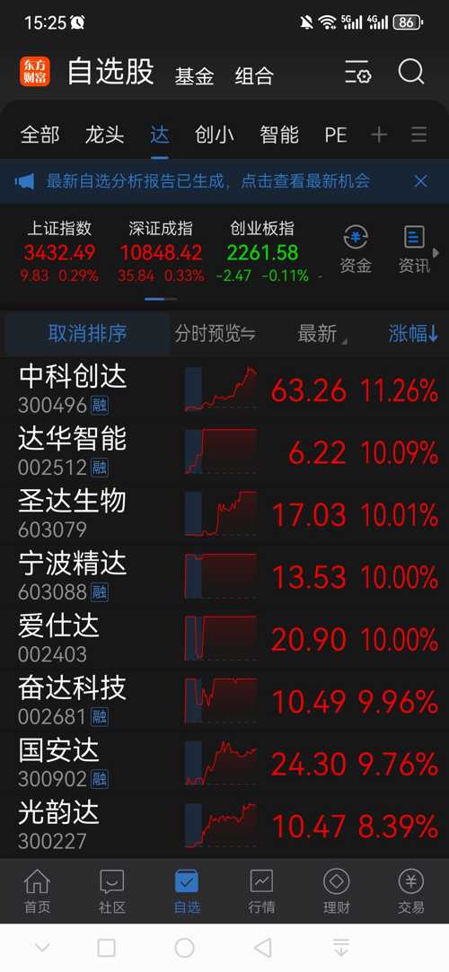 愛仕達(dá)股票跌得很快的原因分析，愛仕達(dá)股票快速下跌的原因解析
