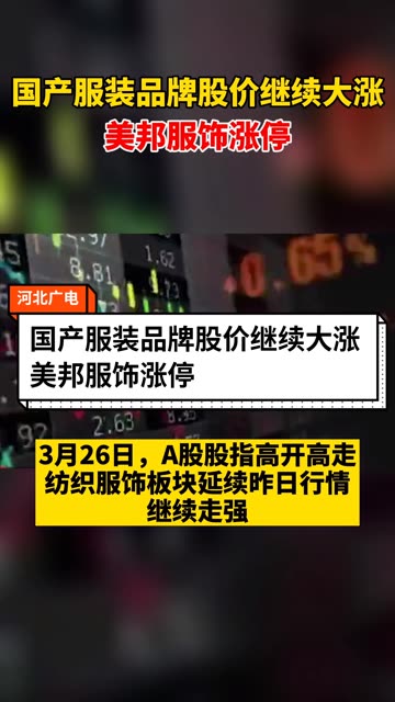 美邦服飾的未來走勢(shì)，能否繼續(xù)上漲？，美邦服飾未來走勢(shì)展望，能否續(xù)寫上漲傳奇？