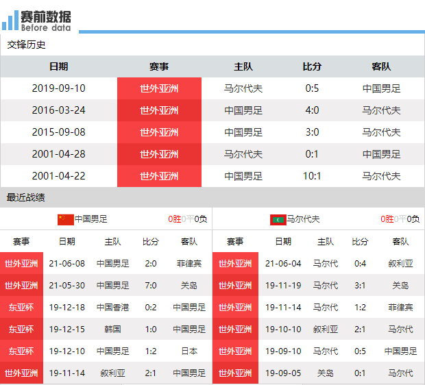 澳門一碼一肖一特一中直播結(jié)果，揭示背后的風(fēng)險(xiǎn)與挑戰(zhàn)，澳門一碼一肖直播背后的風(fēng)險(xiǎn)與挑戰(zhàn)，揭示違法犯罪問題
