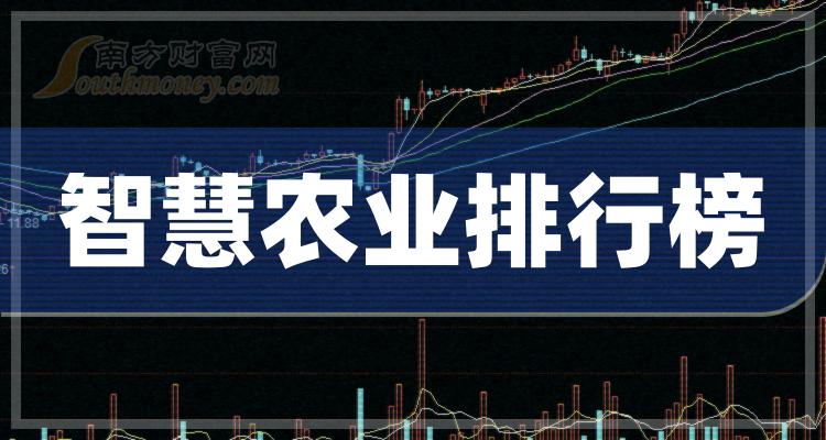 智慧農(nóng)業(yè)公司排名及其行業(yè)影響力分析，智慧農(nóng)業(yè)公司排名及行業(yè)影響力解析