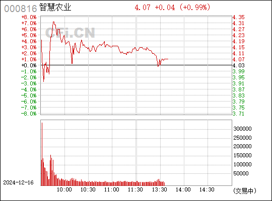 夏日清風(fēng) 第27頁(yè)