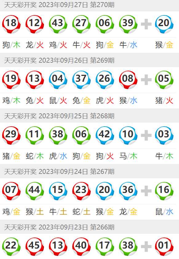 澳門(mén)六開(kāi)彩天天開(kāi)獎(jiǎng)結(jié)果生肖卡，揭示背后的真相與挑戰(zhàn)，澳門(mén)六開(kāi)彩天天開(kāi)獎(jiǎng)背后的真相與挑戰(zhàn)，生肖卡的秘密揭曉