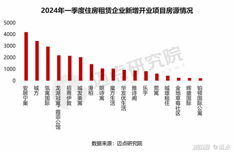 君正集團(tuán)2024年分紅預(yù)案最新動(dòng)態(tài)分析，君正集團(tuán)2024年分紅預(yù)案最新動(dòng)態(tài)解析