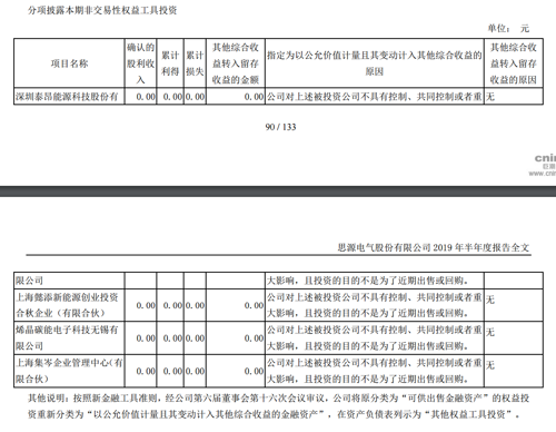 北京君正重組成功，開(kāi)啟新篇章，邁向未來(lái)發(fā)展，北京君正重組成功，開(kāi)啟新篇章，助力未來(lái)發(fā)展新篇章