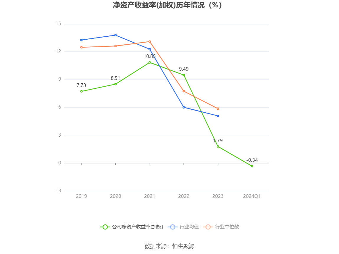 景嘉微公司，展望未來的目標(biāo)，2024年目標(biāo)價的探索，景嘉微公司展望未來目標(biāo)，2024年目標(biāo)價展望