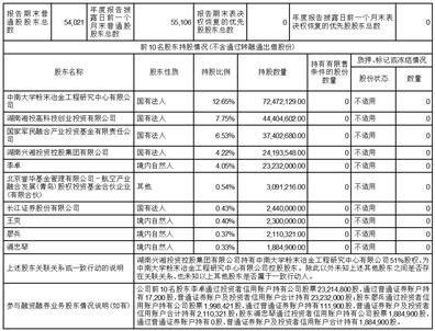 博云新材2024年目標(biāo)價(jià)的深度解析，博云新材2024年目標(biāo)價(jià)的深度剖析