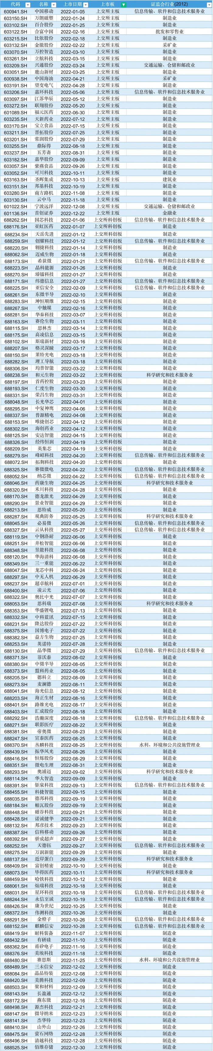 慧博云通前景不可限量，探索無限可能的未來，慧博云通，未來無限可能，前景不可限量