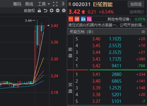junlan 第22頁(yè)