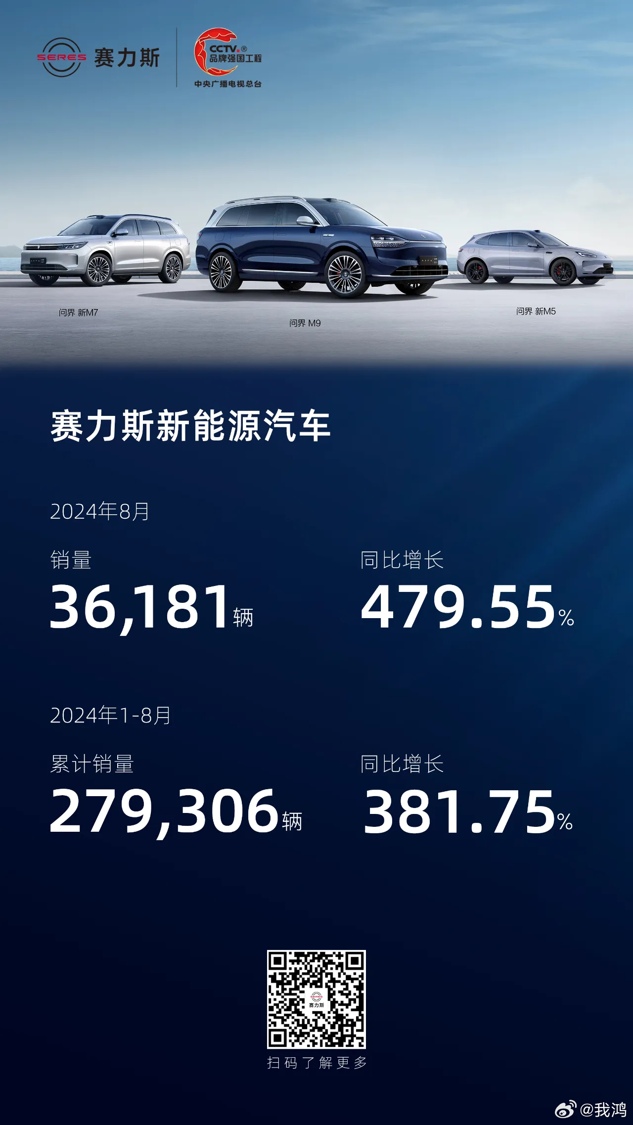 賽力斯周一會漲價嗎，最新消息分析，賽力斯最新消息分析，周一是否會有漲價？