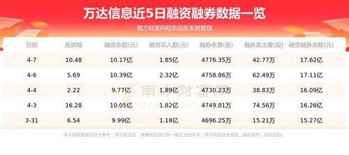 夜色迷離 第23頁