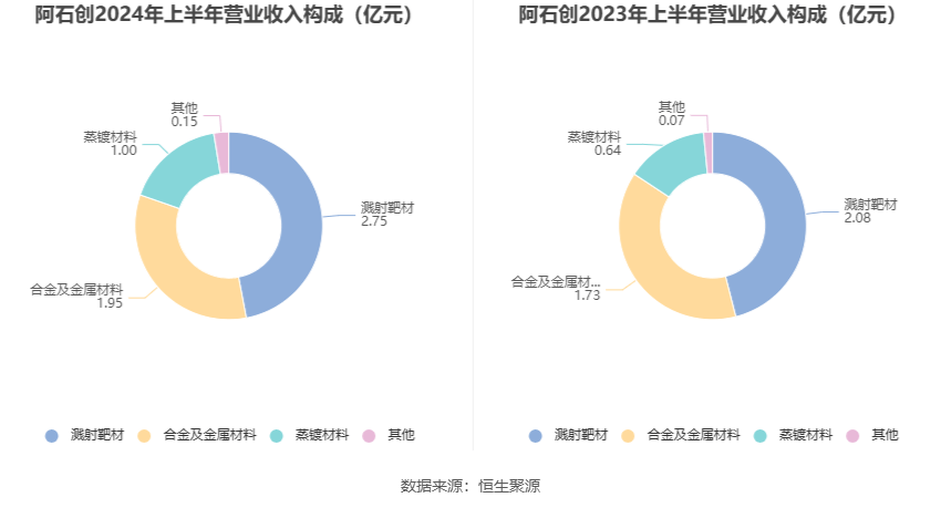 友阿股份2024年目標(biāo)價(jià)的深度分析與展望，友阿股份2024年目標(biāo)價(jià)的深度解析與未來(lái)展望