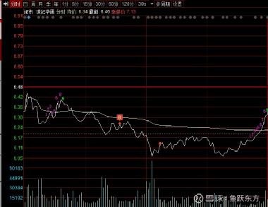 ST華通股票股吧，深度解析與投資者策略探討，ST華通股票深度解析與投資策略探討，股吧熱議話題揭秘