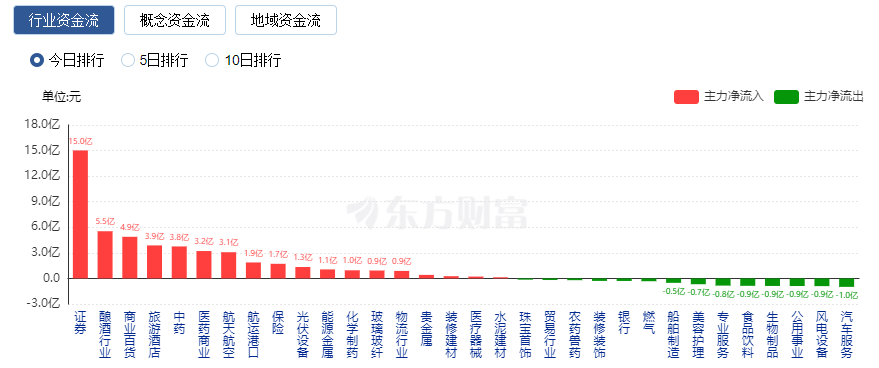 中百集團(tuán)，12月2日的盤中漲停背后的故事，中百集團(tuán)盤中漲停背后的故事與原因揭秘
