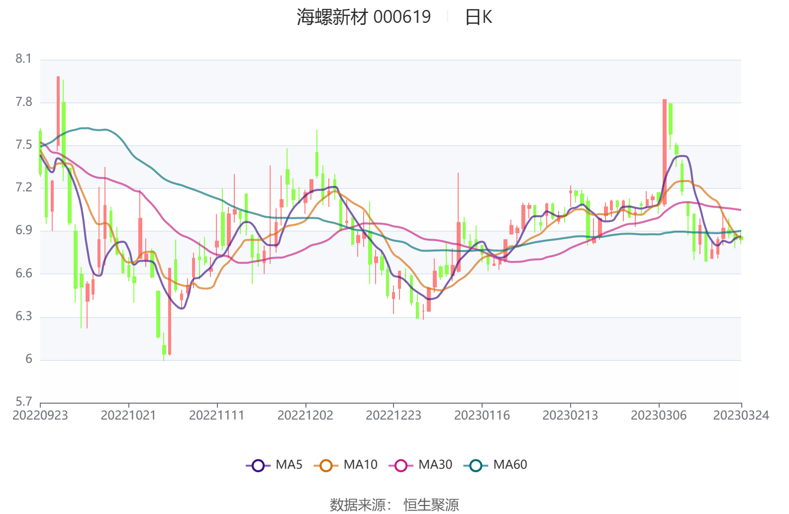 海螺新材最新公告深度解讀，展望未來發(fā)展新動向，海螺新材最新公告深度解讀及未來發(fā)展新動向展望