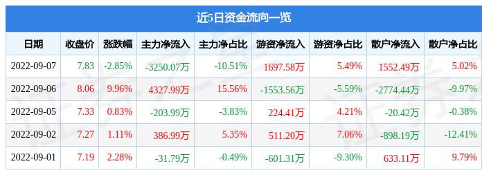海螺新材值得長(zhǎng)期持有嗎？深度解析與前景展望，海螺新材深度解析，長(zhǎng)期持有價(jià)值及前景展望