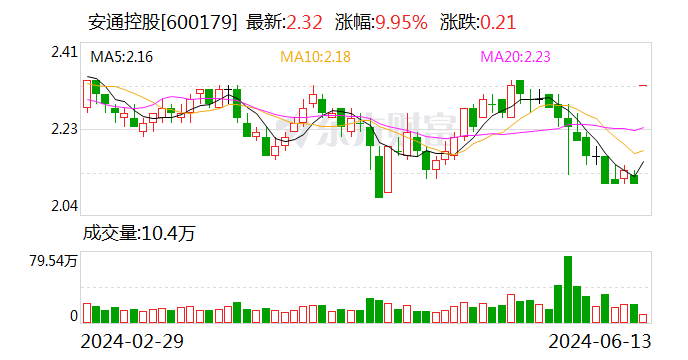 重塑企業(yè)價值