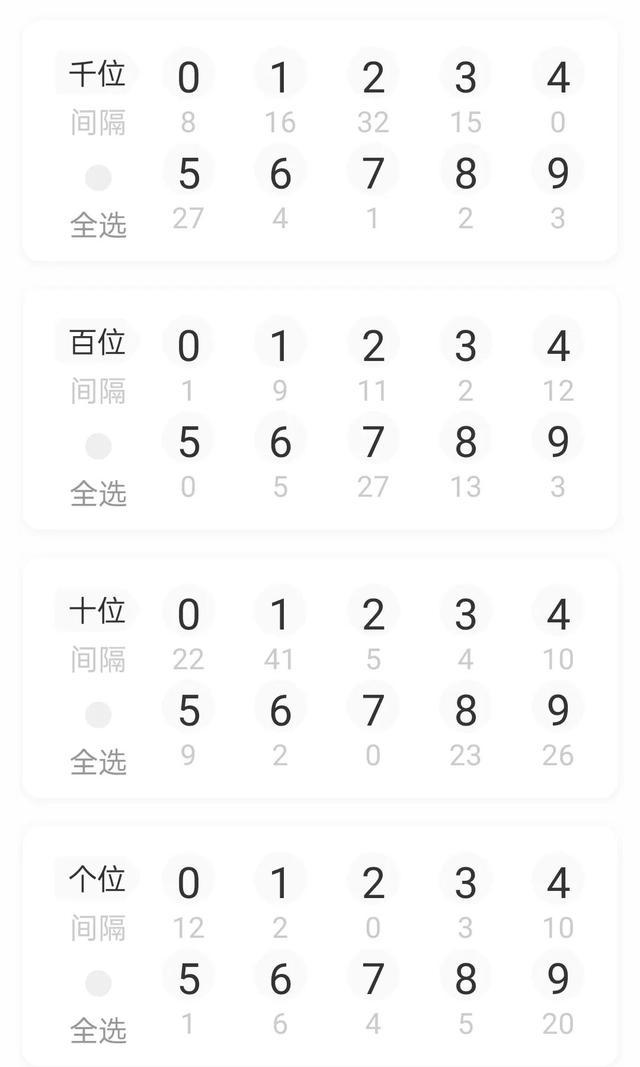 熱點 第1587頁